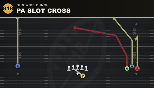 PA SLOT CROSS from Gun Wide Bunch