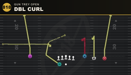 DBL CURL from Gun Trey Open