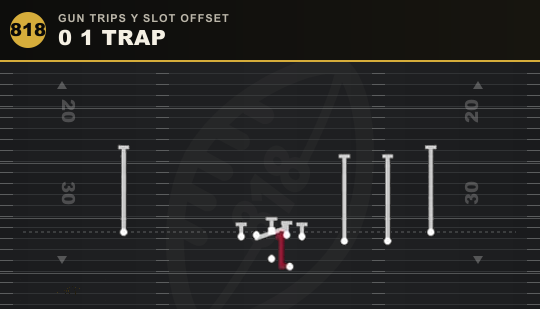 0 1 TRAP from Gun Trips Y Slot Offset