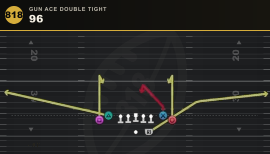 96 from Gun Ace Double Tight