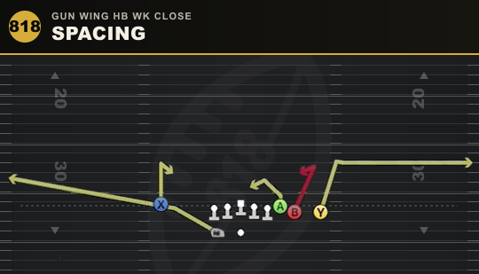 SPACING from Gun Wing HB Wk Close
