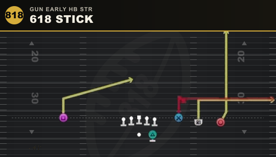 618 STICK from Gun Early HB Str