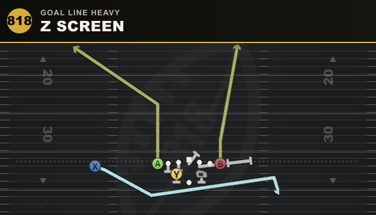 Z SCREEN from Goal Line Heavy