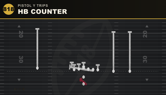 HB COUNTER from Pistol Y Trips