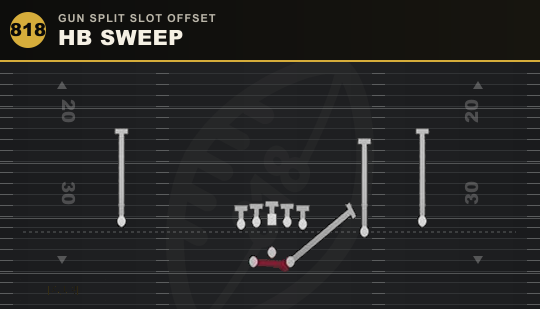 HB SWEEP from Gun Split Slot Offset