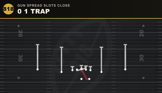 0 1 TRAP from Gun Spread Slots Close