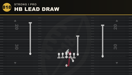 HB LEAD DRAW from Strong I Pro