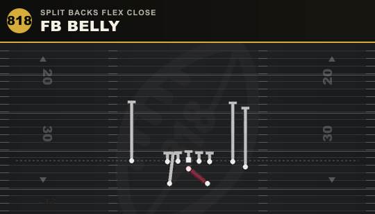 FB BELLY from Split Backs Flex Close