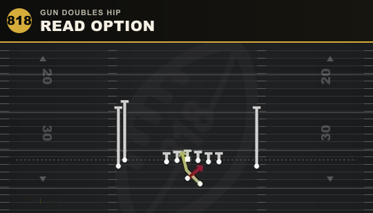 READ OPTION from Gun Doubles Hip