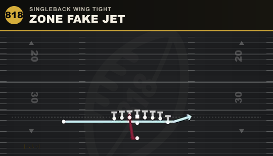ZONE FAKE JET from Singleback Wing Tight
