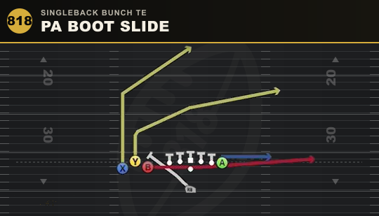 PA BOOT SLIDE from Singleback Bunch TE