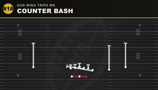 COUNTER BASH from Gun Wing Trips Wk