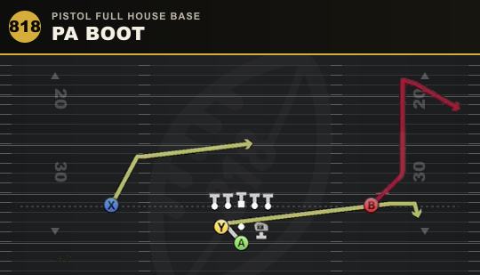 PA BOOT from Pistol Full House Base