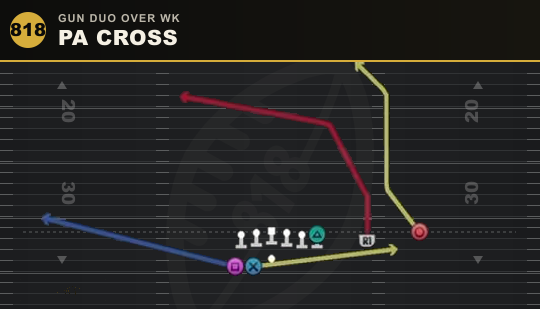 PA CROSS from Gun Duo Over Wk