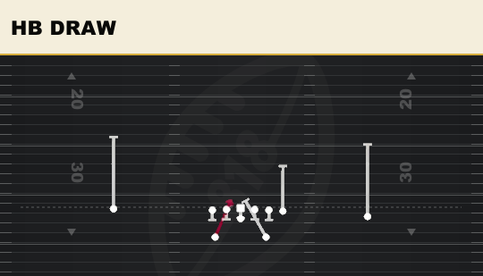 HB DRAW from Pro