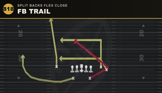 FB TRAIL from Split Backs Flex Close