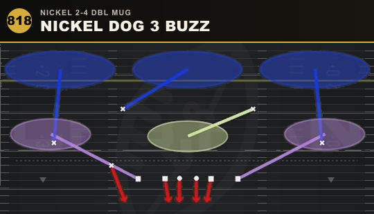 NICKEL DOG 3 BUZZ from Nickel 2-4 Dbl Mug