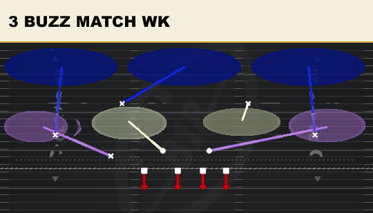 3 BUZZ MATCH WK from Over