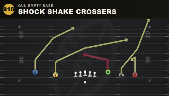SHOCK SHAKE CROSSERS from Gun Empty Base