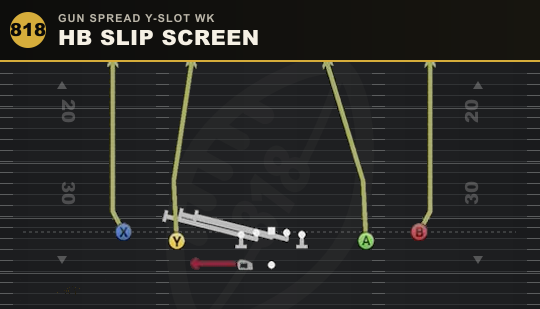 HB SLIP SCREEN from Gun Spread Y-Slot Wk