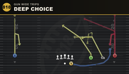 DEEP CHOICE from Gun Wide Trips