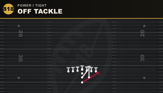 OFF TACKLE from Power I Tight