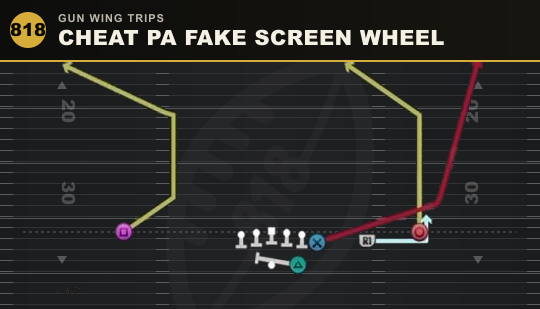 CHEAT PA FAKE SCREEN WHEEL from Gun Wing Trips