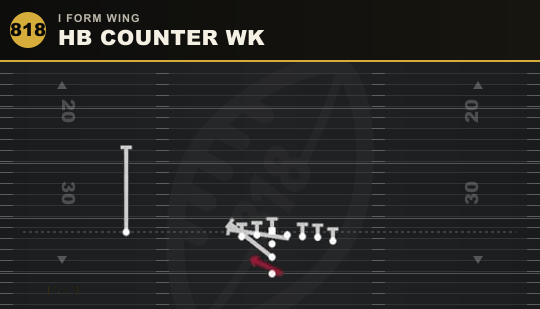 HB COUNTER WK from I Form Wing