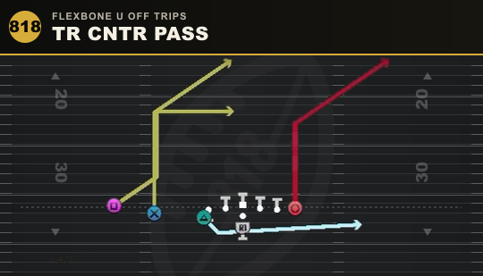 TR CNTR PASS from Flexbone U Off Trips