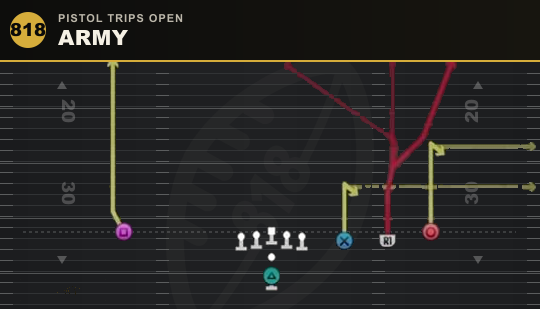 ARMY from Pistol Trips Open