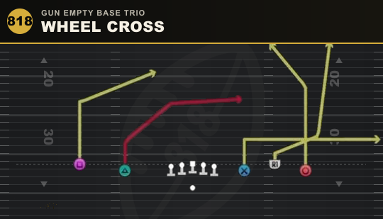 WHEEL CROSS from Gun Empty Base Trio