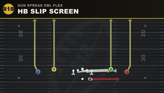 HB SLIP SCREEN from Gun Spread Dbl Flex