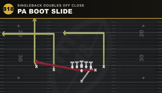 PA BOOT SLIDE from Singleback Doubles Off Close