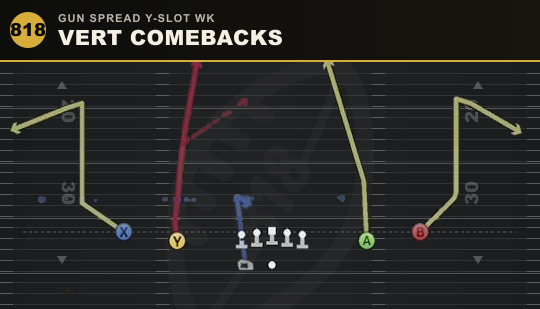 VERT COMEBACKS from Gun Spread Y-Slot Wk