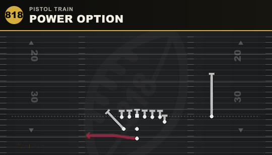 POWER OPTION from Pistol Train