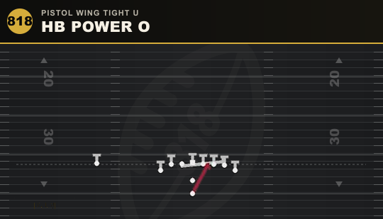HB POWER O from Pistol Wing Tight U