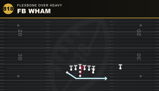 FB WHAM from Flexbone Over Heavy