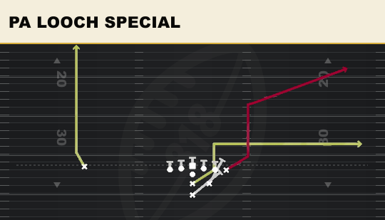 PA LOOCH SPECIAL from Strong