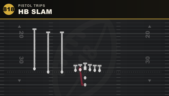 HB SLAM from Pistol Trips