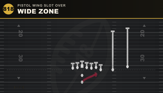 WIDE ZONE from Pistol Wing Slot Over