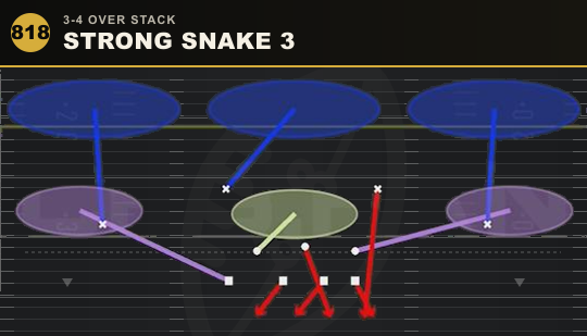 STRONG SNAKE 3 from 3-4 Over Stack