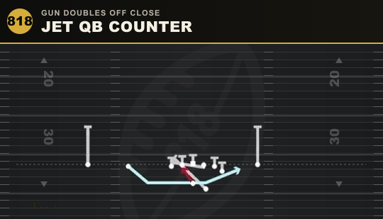 JET QB COUNTER from Gun Doubles Off Close