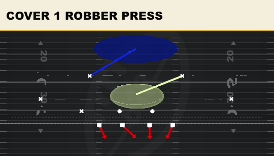 COVER 1 ROBBER PRESS from Wide