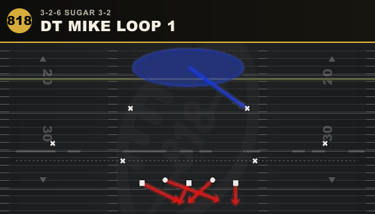 DT MIKE LOOP 1 from 3-2-6 Sugar 3-2