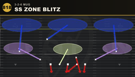 SS ZONE BLITZ from 3-2-6 Mug