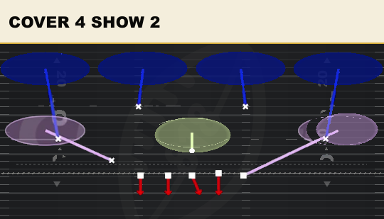COVER 4 SHOW 2 from 3-3 Cub