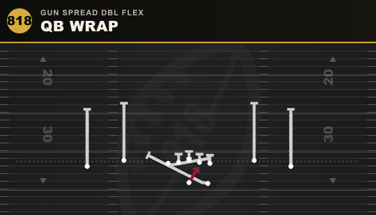 QB WRAP from Gun Spread Dbl Flex