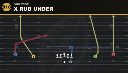 X RUB UNDER from Gun Wide