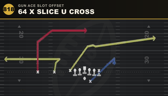 64 X SLICE U CROSS from Gun Ace Slot Offset