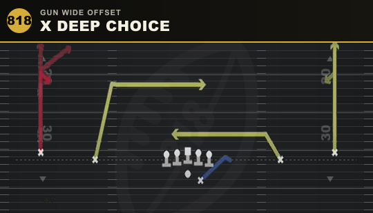 X DEEP CHOICE from Gun Wide Offset